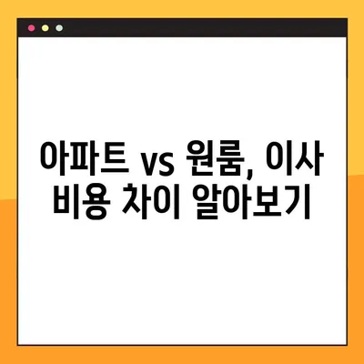 이사짐센터 견적 비교 가이드| 아파트 & 원룸 포장이사 비용 상세 분석 | 이사짐센터 추천, 이사 비용 계산, 포장이사 견적
