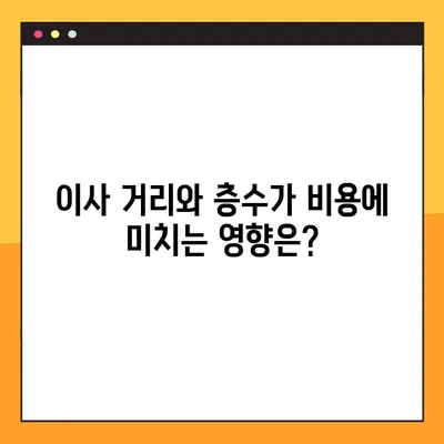 아파트 포장 이사 비용, 어떤 요인이 가장 큰 영향을 미칠까요? | 이사 비용 분석, 예상 비용 계산, 절약 팁