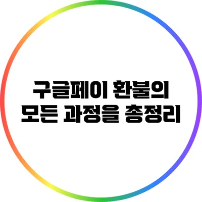 구글페이 환불의 모든 과정을 총정리