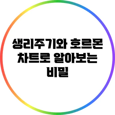 생리주기와 호르몬: 차트로 알아보는 비밀
