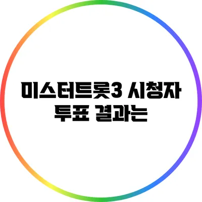 미스터트롯3 시청자 투표 결과는?