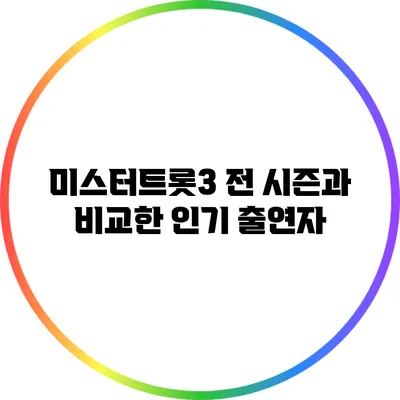 미스터트롯3 전 시즌과 비교한 인기 출연자